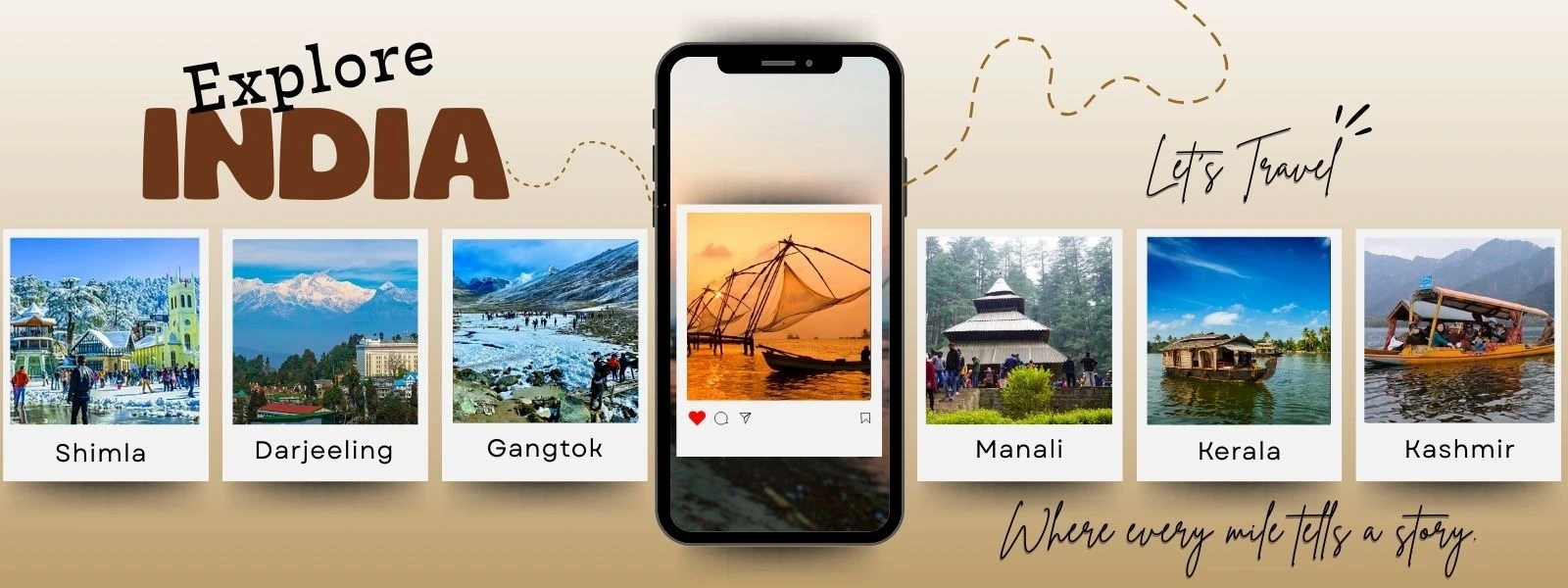 India Holiday Package